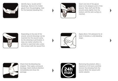 Speed M Instructions for Use